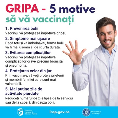 Importanța vaccinării antigripale - Card Social media, Gripa 2