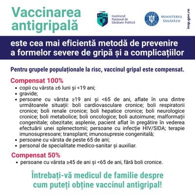 Importanța vaccinării antigripale - Card Social media, Gripa 3