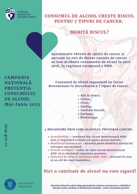 Campania Națională de Prevenție a Consumului de Alcool „Fii tu însuți! Nu ai nevoie de alcool!”, mai-iunie 2025 - Poster populatia generala Campania Națională de Prevenție a Consumului de Alcool „Fii tu însuți! Nu ai nevoie de alcool!”, mai-iunie 2025 - Poster populatia generala