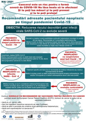 Campania „Protejarea sănătății, o grijă specială pentru pacientul oncologic în contextul pandemiei COVID-19” 2021 - Poster
