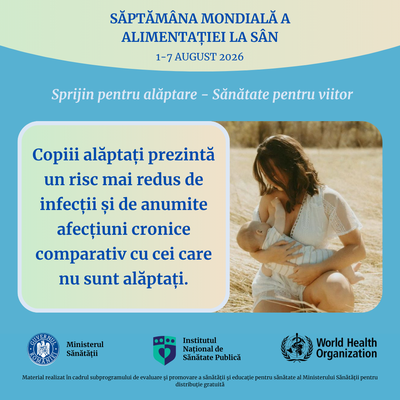 SĂPTĂMÂNA MONDIALĂ A ALĂPTĂRII 1-7 AUGUST 2026 - card social media 3