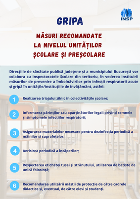 Măsuri recomandate în unitățile școlare Măsuri recomandate în unitățile școlare